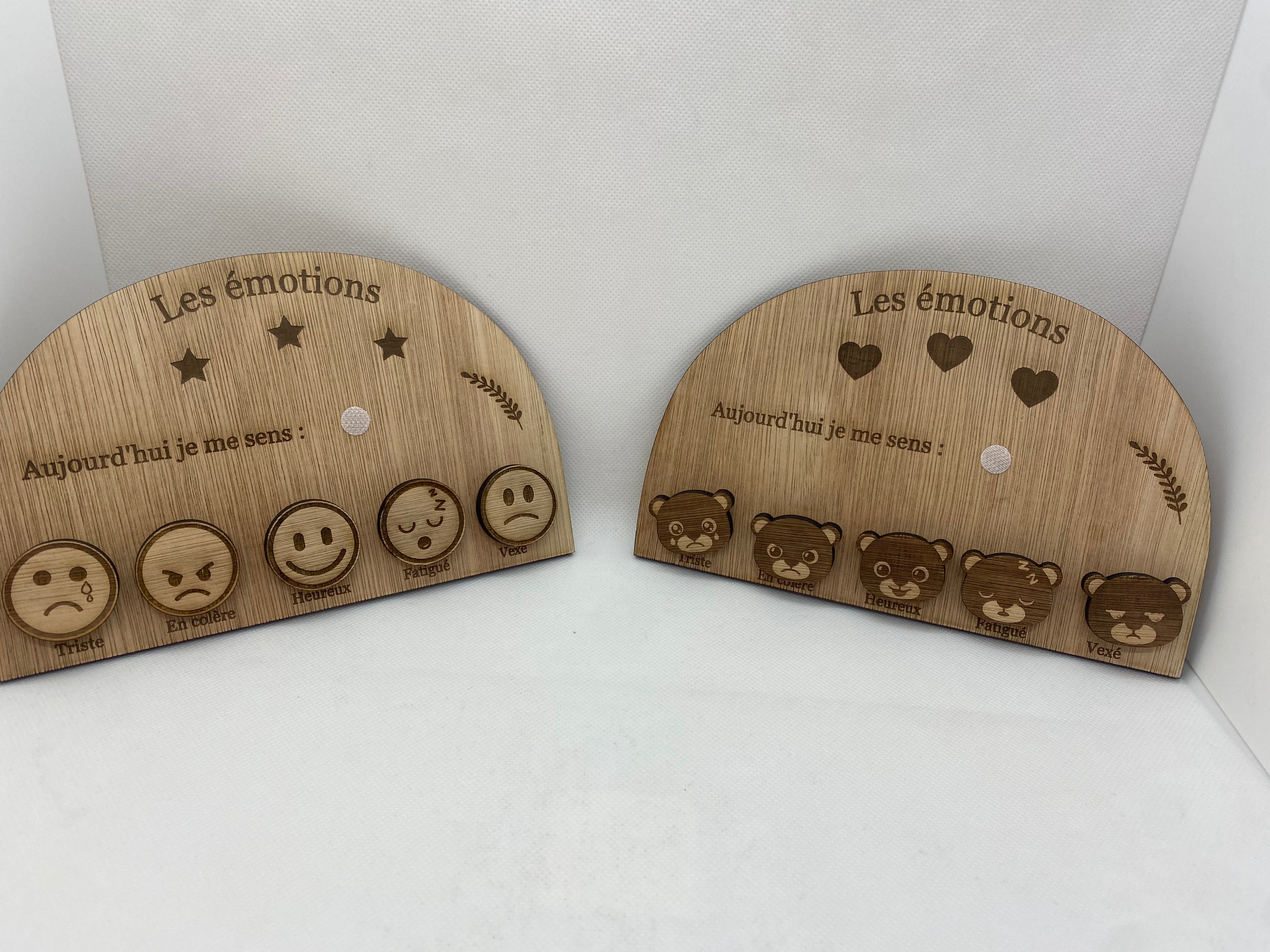 Tableau des émotions